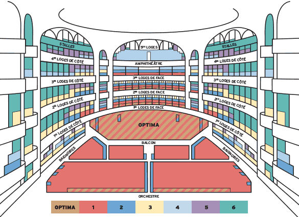 Opera Garnier seating chart