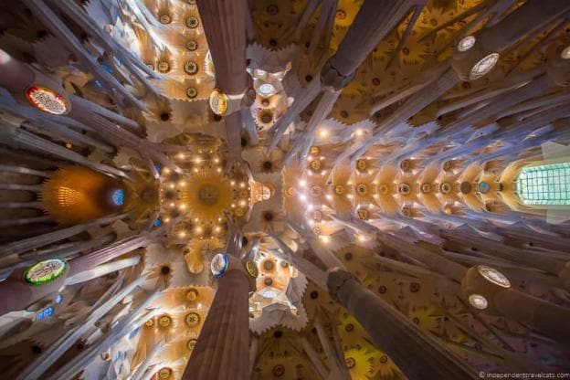 Gaudi's Barcelona: A Complete Guide to Over 20 Gaudí Sites in Barcelona ...