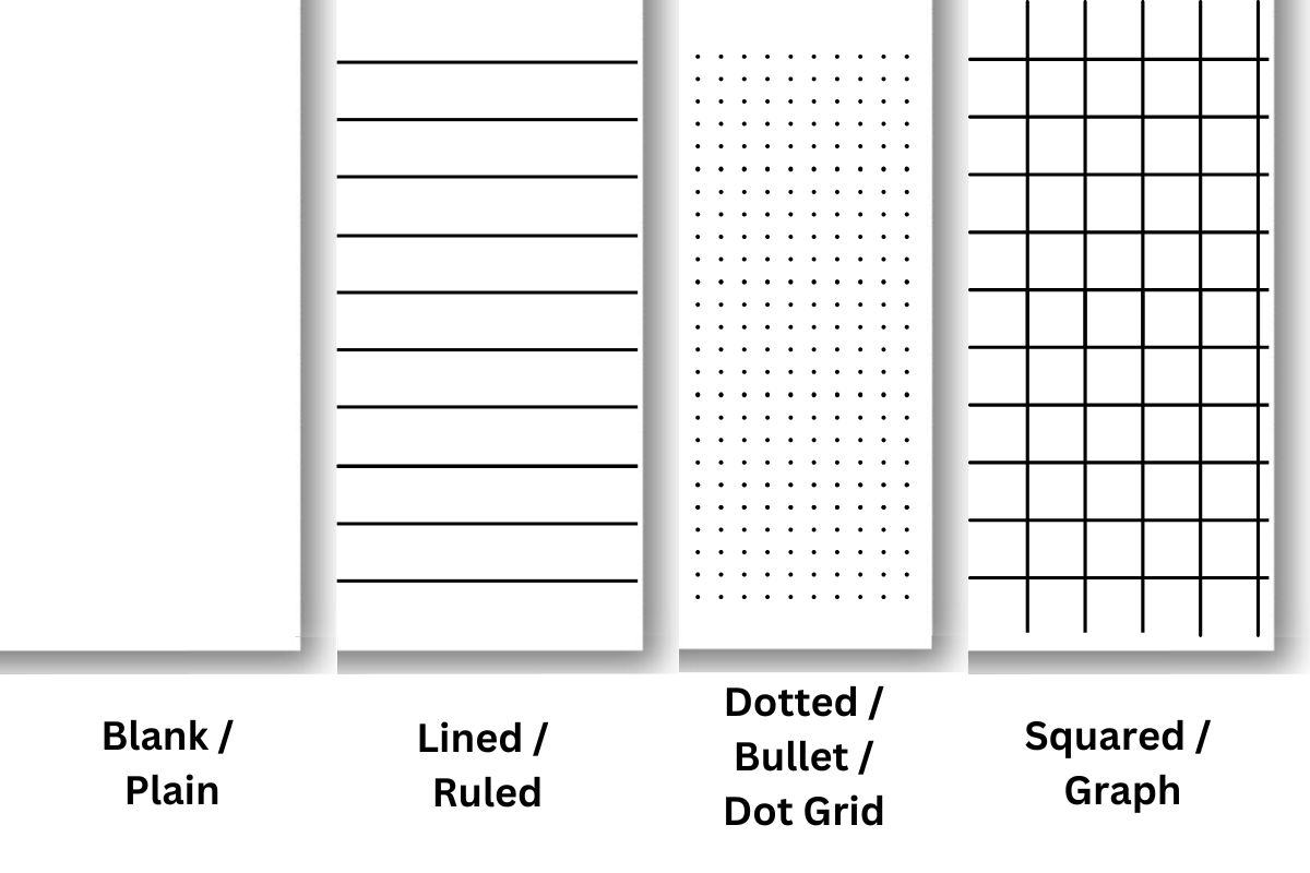 Dot Grid Notebook 8.5 x 11: Dotted Notebook Paper Letter Size, 110 Dotted  Pages, Bullet Dot Grid Graphing Pad Journal With Page Numbers For Drawing 